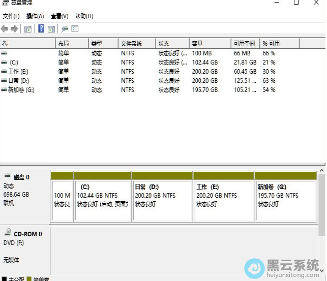 ѡ����̹���