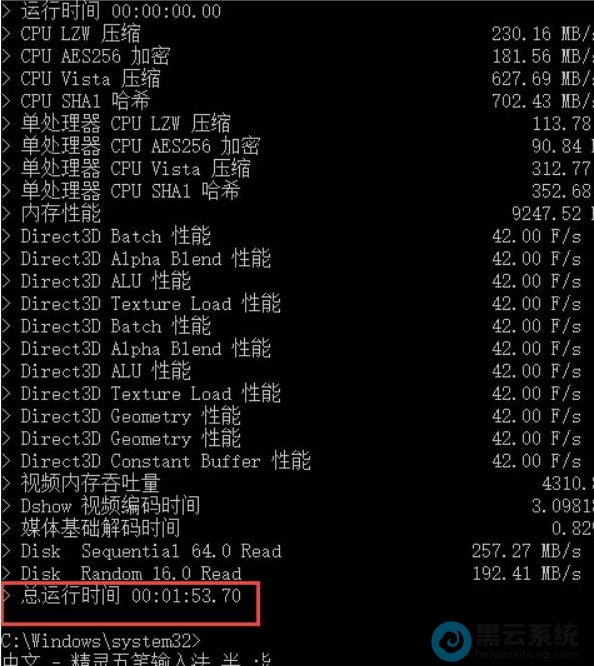 �ȴ��������