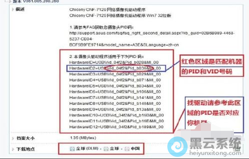 ѡ������