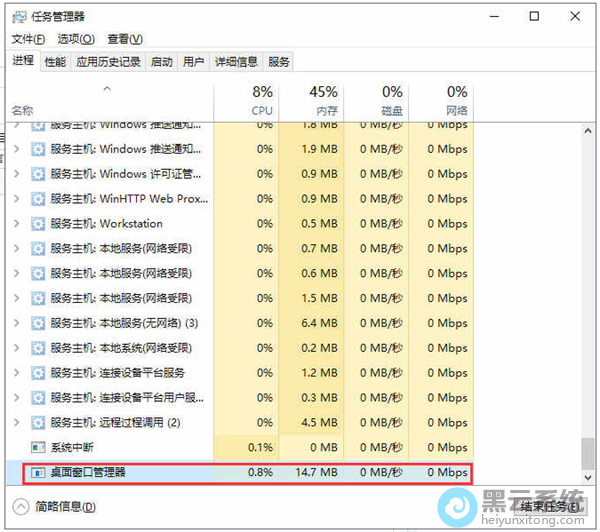 �ҵ����洰�ڹ����������������