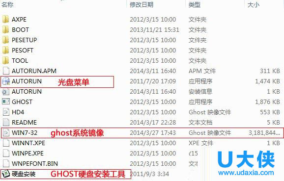 32λWin7ϵͳֱ������64λ�������������