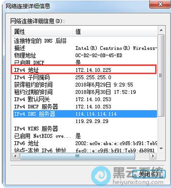 ipv4��ĵ�ַ����