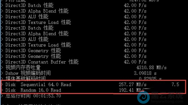 �鿴��������