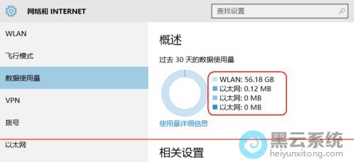 �����������ʹ����