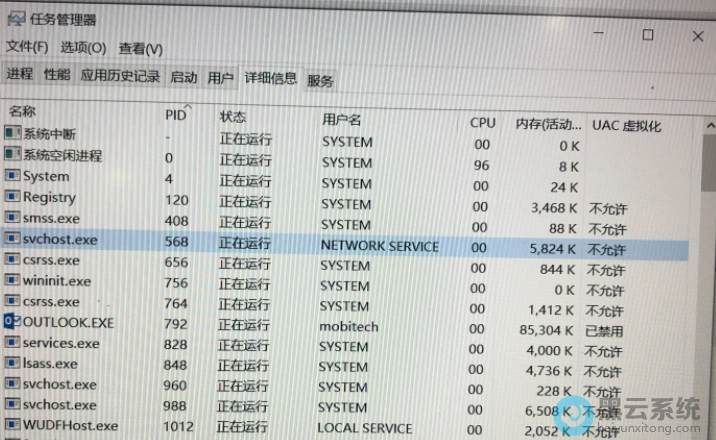 ���ҵ����ơ�״̬���û�������ϸ��Ϣ