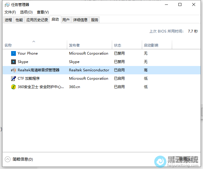 ȫ������