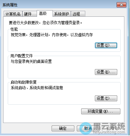 ������ĸ߼�ϵͳ����