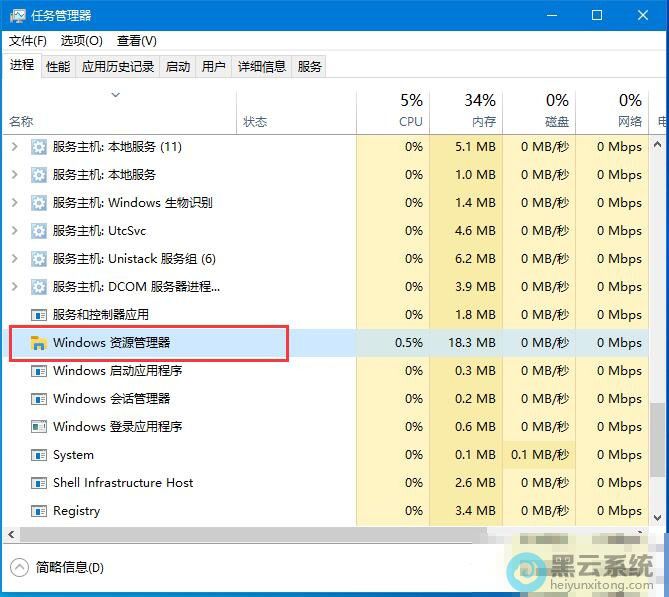 ��������Windows��Դ������