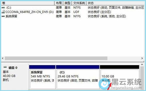 ��ʾδ����