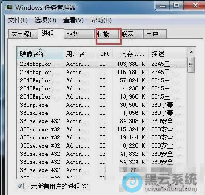 ���������������ѡ������
