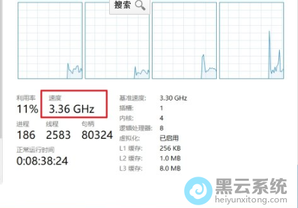 �鿴CPUƵ���Ƿ�ʼ�մ��ڻ���ڻ�׼�ٶ�