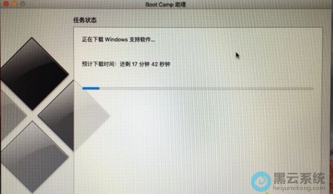 �ȴ�����