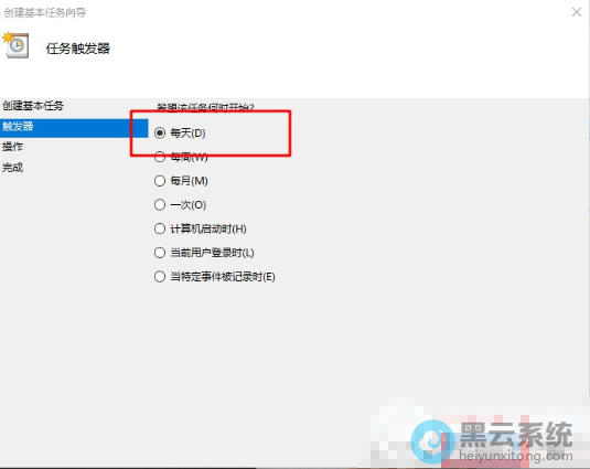 ��ʼ���������ִ�з�ʽ