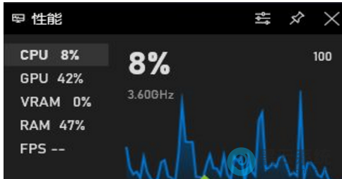 ��XBOX Bar����