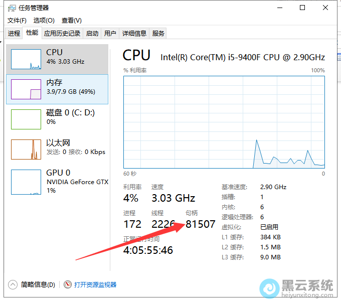 ��������������л�������