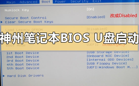 ���ݱʼǱ���ȥbois����U����������ϸ���跽���̳�