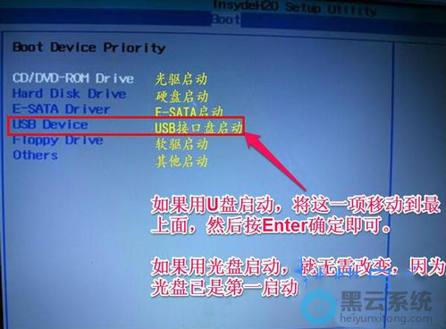 USB�ӿ�������