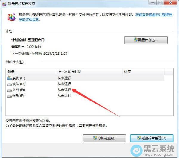 �ȴ��������